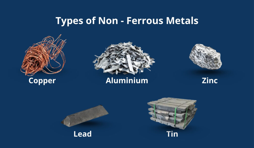 Types of Non ferrous metals